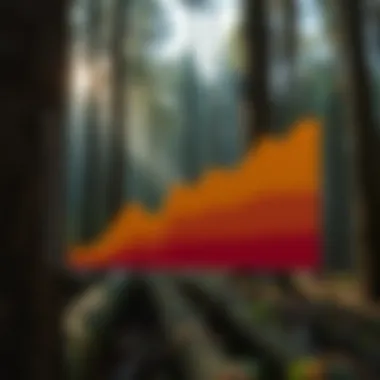 Moisture Content and Wood Preservation Importance Graph showcasing the importance of moisture content in wood preservation